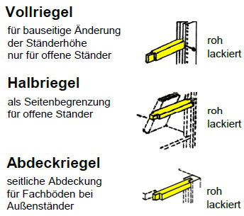 Holzregale Riegel