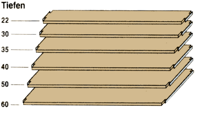 Normabmessungen-Tiefen_Boeden-400