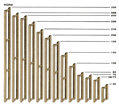 Holzregale: Normabmessungen-Hoehe-Regalleitern-400